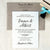 Wedding Invitation Stamp Suite #2 