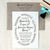 Wedding Invitation Stamp Suite #3